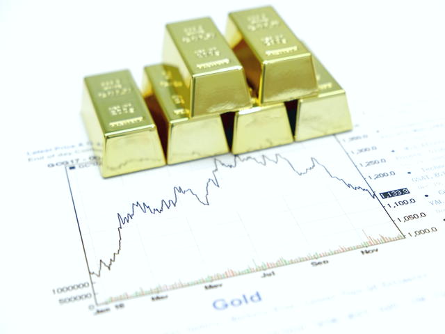 پیش‌بینی دلار و طلا